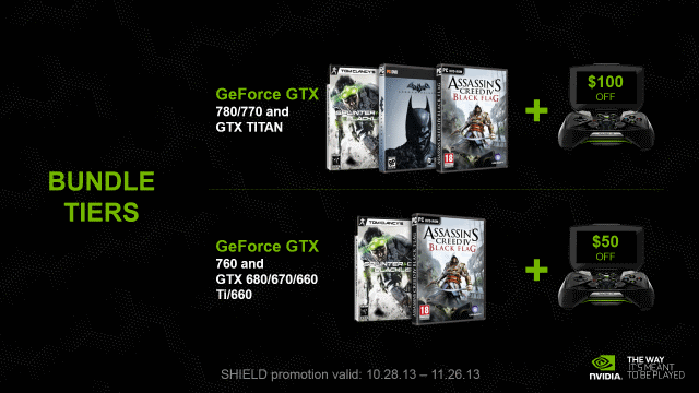 nvidia geforce gtx holiday game bundle with shield tiers