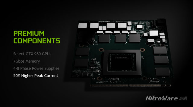 nvidia gtx980 notebook features