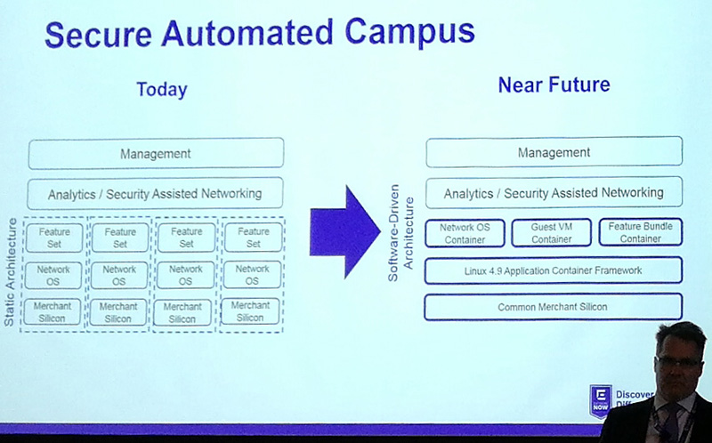 extreme campus network