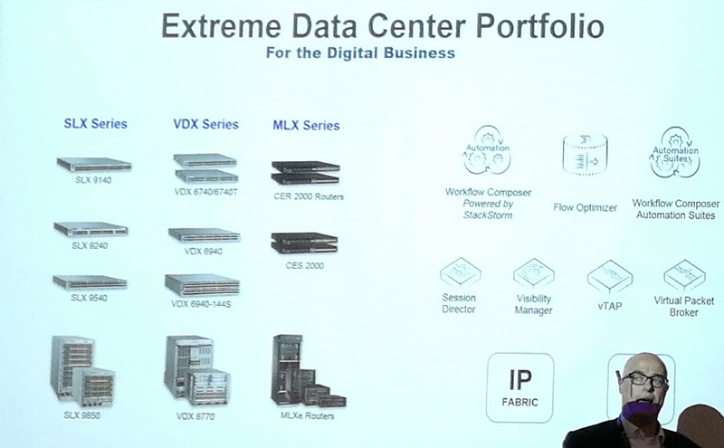 extreme data center portfolio
