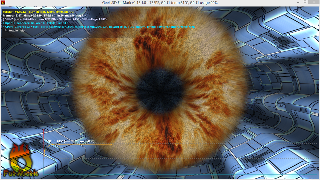 Furmark - GTX 960 under load