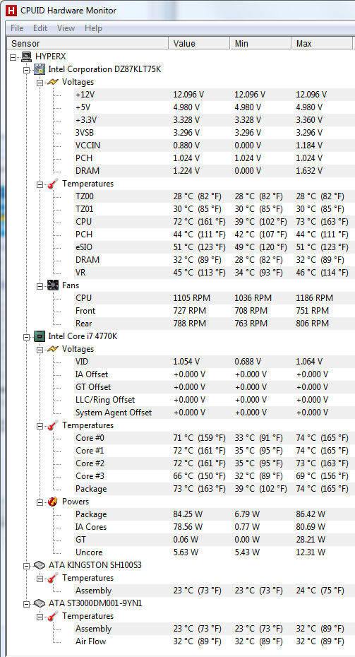 Haswell i7-4770K load temp