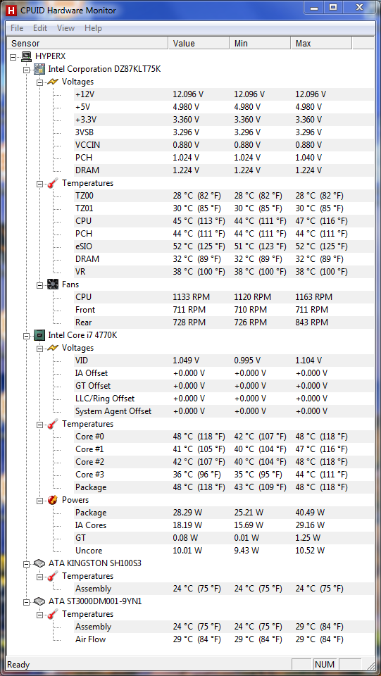 Haswell i7-4770K Single thread