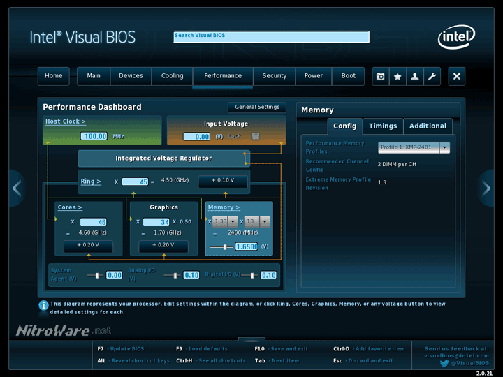 Core i7-4770K 4.6GHz overclock