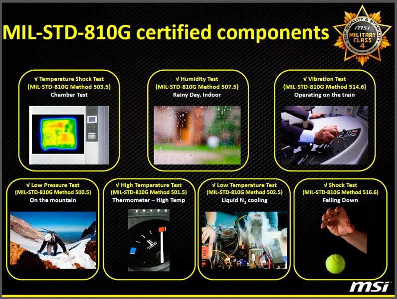 MSI MIL-STD-810G certified components.