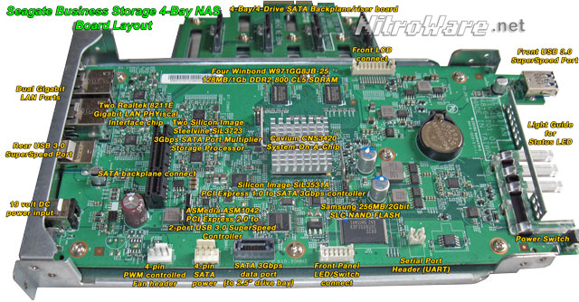 Seagate Business 4-Bay NAS PCB Board Layout 